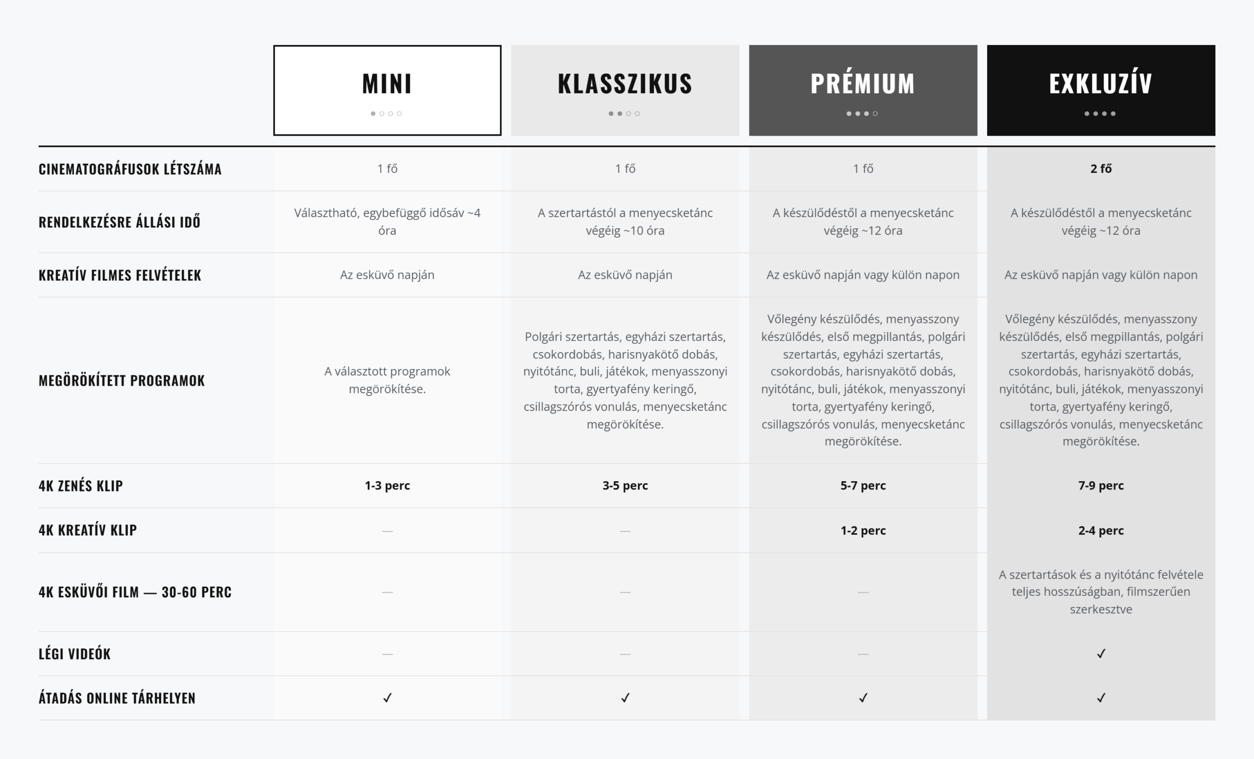 hightlight összehasonlító táblázat